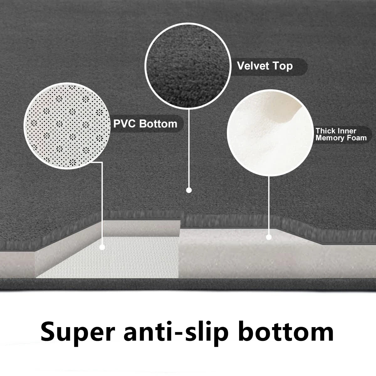 Stone Bath Mat - Water Absorbent, Anti-Skid & Washable