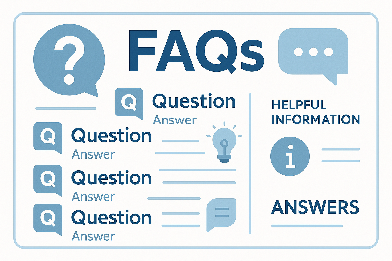 FAQs